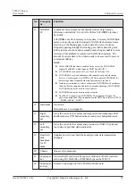 Preview for 39 page of Huawei 5288 V3 V100R003 User Manual