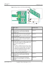 Preview for 43 page of Huawei 5288 V3 V100R003 User Manual