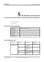 Preview for 27 page of Huawei 5288 V5 Acceptance Manual