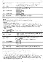 Preview for 9 page of Huawei 5G CPE Pro 2 Quick Start Manual