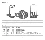 Preview for 5 page of Huawei 5G CPE WiN Quick Start Manual