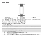 Preview for 6 page of Huawei 5G CPE WiN Quick Start Manual