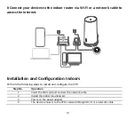 Preview for 16 page of Huawei 5G CPE WiN Quick Start Manual