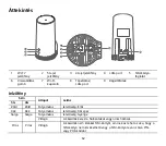 Preview for 64 page of Huawei 5G CPE WiN Quick Start Manual