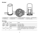 Preview for 84 page of Huawei 5G CPE WiN Quick Start Manual