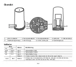 Preview for 104 page of Huawei 5G CPE WiN Quick Start Manual