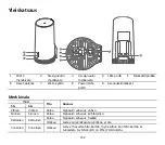 Preview for 164 page of Huawei 5G CPE WiN Quick Start Manual