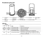 Preview for 224 page of Huawei 5G CPE WiN Quick Start Manual