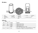 Preview for 264 page of Huawei 5G CPE WiN Quick Start Manual