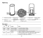 Preview for 364 page of Huawei 5G CPE WiN Quick Start Manual