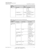 Preview for 27 page of Huawei 7810 Administrator'S Manual