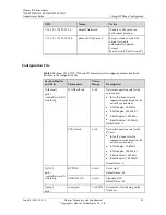 Preview for 40 page of Huawei 7810 Administrator'S Manual