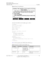 Preview for 171 page of Huawei 7810 Administrator'S Manual