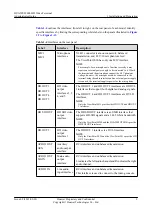 Preview for 21 page of Huawei 9000 VCT V100R011 Administrator'S Manual