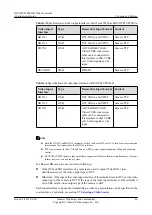 Preview for 58 page of Huawei 9000 VCT V100R011 Administrator'S Manual