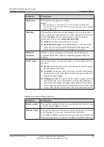 Preview for 60 page of Huawei 9000 VCT V100R011 Administrator'S Manual