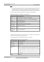 Preview for 70 page of Huawei 9000 VCT V100R011 Administrator'S Manual