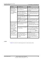 Preview for 178 page of Huawei 9000 VCT V100R011 Administrator'S Manual