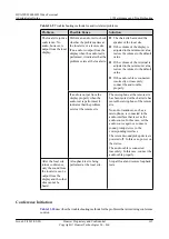 Preview for 179 page of Huawei 9000 VCT V100R011 Administrator'S Manual