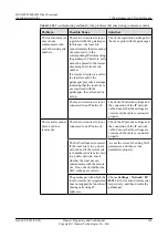 Preview for 180 page of Huawei 9000 VCT V100R011 Administrator'S Manual