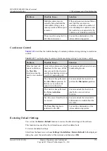 Preview for 182 page of Huawei 9000 VCT V100R011 Administrator'S Manual