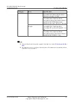 Preview for 191 page of Huawei 9000 VCT V100R011 Administrator'S Manual