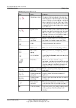 Preview for 193 page of Huawei 9000 VCT V100R011 Administrator'S Manual