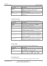 Предварительный просмотр 5 страницы Huawei AAU3902 Hardware Description