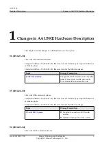 Preview for 8 page of Huawei AAU3902 Hardware Description