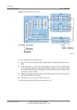 Preview for 14 page of Huawei AAU3902 Hardware Description