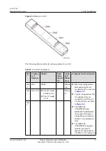 Предварительный просмотр 16 страницы Huawei AAU3902 Hardware Description
