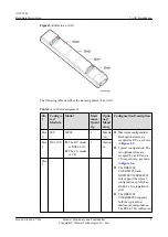 Preview for 16 page of Huawei AAU3902 Hardware Description