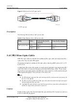 Предварительный просмотр 30 страницы Huawei AAU3902 Hardware Description