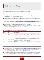 Preview for 4 page of Huawei AC & Fit AP Quick Maintenance Manual
