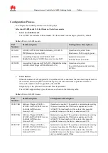 Предварительный просмотр 2 страницы Huawei AC6005 Ordering Manual