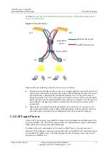 Preview for 8 page of Huawei AC6605 Manual