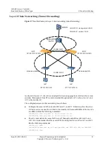 Preview for 18 page of Huawei AC6605 Manual