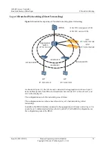 Preview for 21 page of Huawei AC6605 Manual