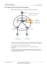 Preview for 22 page of Huawei AC6605 Manual