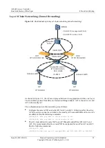 Preview for 26 page of Huawei AC6605 Manual