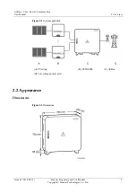 Preview for 11 page of Huawei ACBox Series User Manual