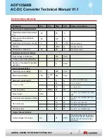 Preview for 4 page of Huawei ADF10S48B Technical Manual