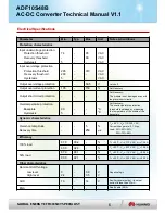 Preview for 6 page of Huawei ADF10S48B Technical Manual