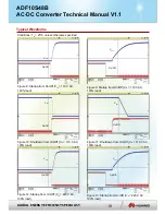 Предварительный просмотр 10 страницы Huawei ADF10S48B Technical Manual