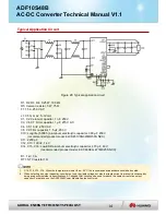 Preview for 14 page of Huawei ADF10S48B Technical Manual