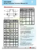 Предварительный просмотр 18 страницы Huawei ADF10S48B Technical Manual