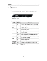 Preview for 7 page of Huawei ADSL2+Broadband Router Aolynk DR814 User Manual