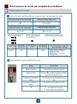 Preview for 16 page of Huawei AE 905S Quick Installation Manual