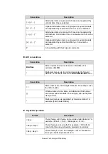 Preview for 6 page of Huawei Airbridge BTS3606A Installation Manual