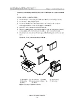 Preview for 26 page of Huawei Airbridge BTS3606A Installation Manual